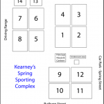 field-layout